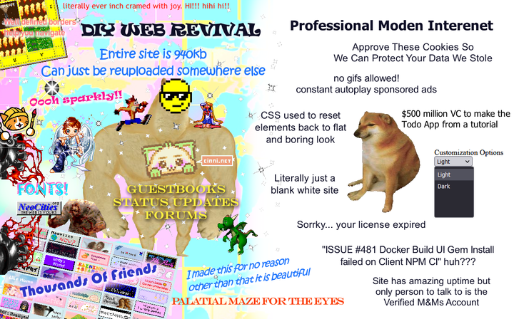 A colourful meme entitled "DIY Web Revival" with a sparkly muscle doge showing sparkles, "entire site 940kb" etc, and professional modern internet sad doge showing dark and light mode
