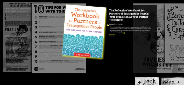 Book cover titled "The Reflective Workbook for Partners of Transgender People" by D. M. Maynard. Surrounding the cover are pages and covers of similar supportive resources.